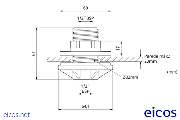 Dimensões do Flange PVC