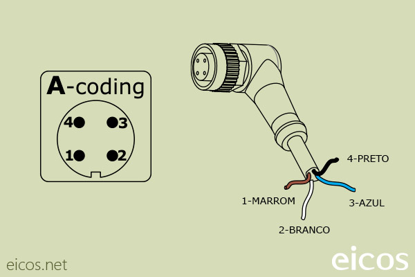 "A-Coding" do conector fêmea M12 90° 4 vias c/ cabo 2m em PVC