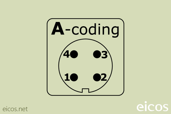 "A-Coding" do conector macho M12 reto 4 vias