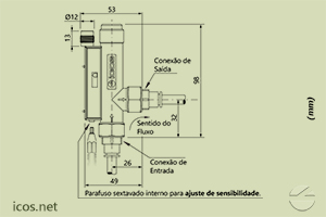 Dimensões do Sensor de Fluxo (Fluxostato) para baixas vazões FA14B02-M12