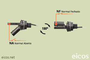 Sensor de Nível Eicos LF322E-40 - Gire o Sensor para Funcionamento NA ou NF