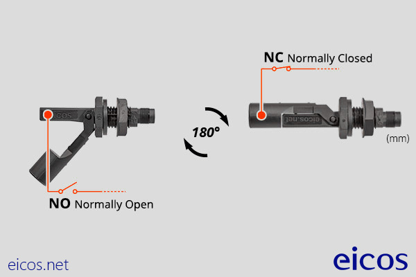 Funcionamento NA ou NF do Sensor de Nível LA36-M12