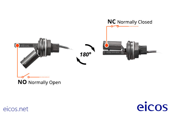 Funcionamento NA ou NF do Sensor de Nível LF322E-40