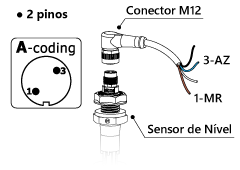 Ligação dos fios do conector M12 para 1 flutuador