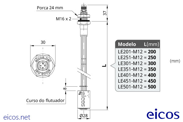 Dimensões do Sensor de Nível LE201-M12