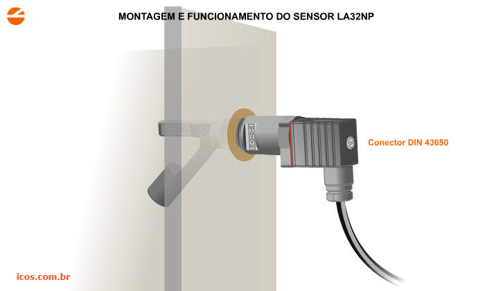 Como funciona Chave de Nível com saída elétrica em Conector DIN 43650