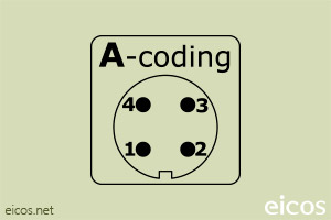 "A-Coding" do conector fêmea M12 reto 4 vias