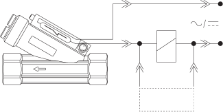 Esquema ligação contator