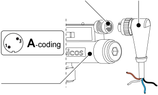 Esquema Plug M12