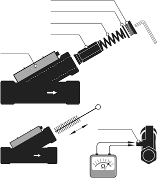 Manutenção