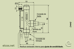 Dimensões do Sensor de Fluxo (Fluxostato) para baixas vazões FE14B04-M12