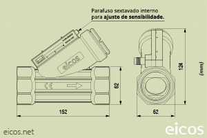 Dimensões do Sensor de Fluxo (Fluxostato) para altas vazões FJ112B04-M12