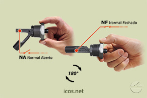 Sensor de Nível Eicos LA31N-M12 - Gire o Sensor para Funcionamento NA ou NF