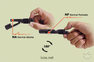 Sensor de Nível Eicos LA32-M12 - Gire o Sensor para Funcionamento NA ou NF