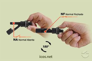 Sensor de Nível Eicos LA322E-M12 - Gire o Sensor para Funcionamento NA ou NF