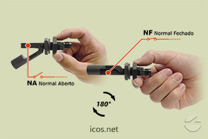 Sensor de Nível Eicos LA36-M12 - Gire o Sensor para Funcionamento NA ou NF