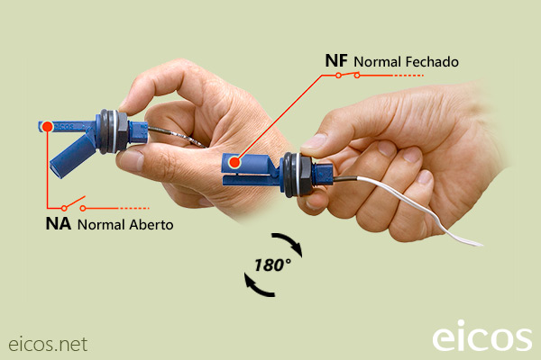 Sensor de Nível Eicos LF222E-40 - Gire o Sensor para Funcionamento NA ou NF