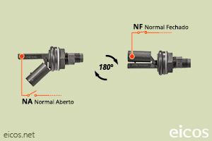 Sensor de Nível Eicos LF322E-M12 - Gire o Sensor para Funcionamento NA ou NF