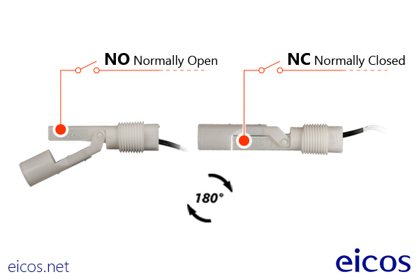 Funcionamento NA ou NF do Sensor de Nível LA12N-40