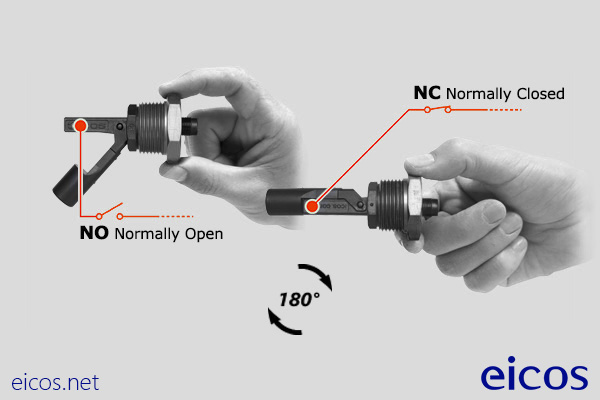 Funcionamento NA ou NF do Sensor de Nível LA31N-M12