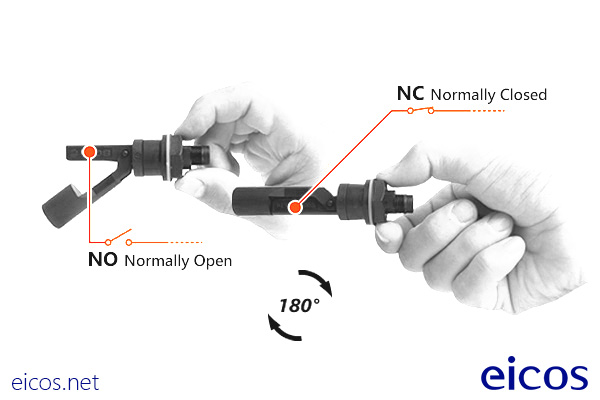 Funcionamento NA ou NF do Sensor de Nível LA322E-M12