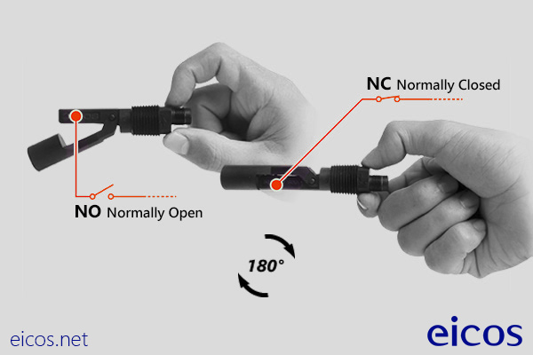 Funcionamento NA ou NF do Sensor de Nível LA32-M12