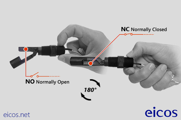 Funcionamento NA ou NF do Sensor de Nível LA32N2-40