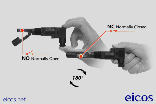 Funcionamento NA ou NF do Sensor de Nível LA32NP