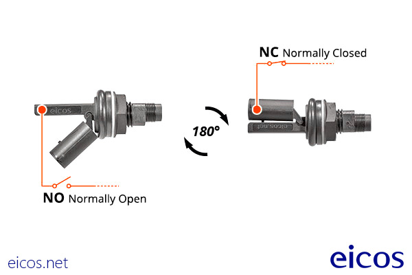 Funcionamento NA ou NF do Sensor de Nível LF322E-M12