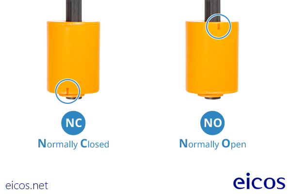 Funcionamento NA ou NF do Sensor de Nível LD61-M12
